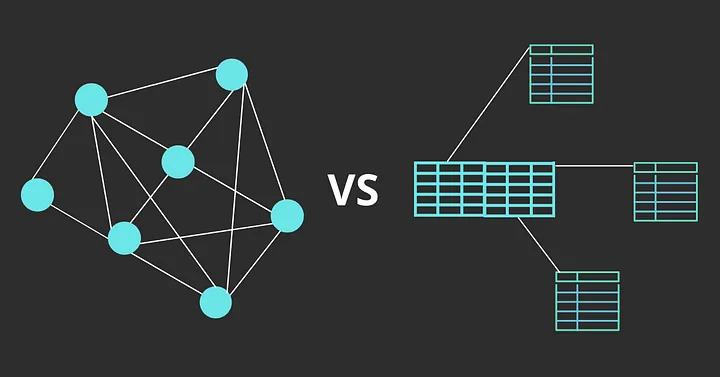 A Technical Odyssey from Relational Database to Graph Database