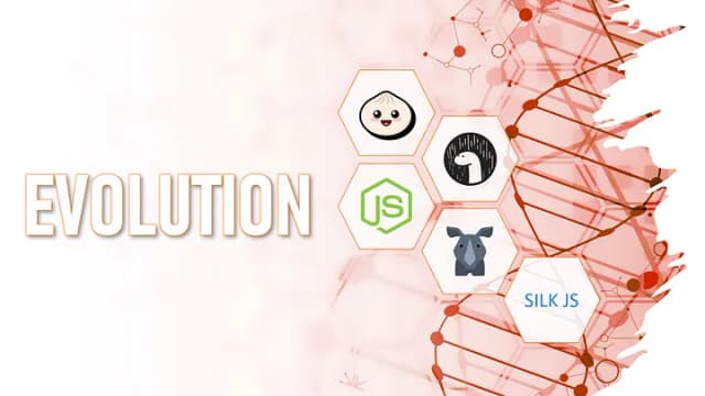 Evolution of Server-Side JavaScript